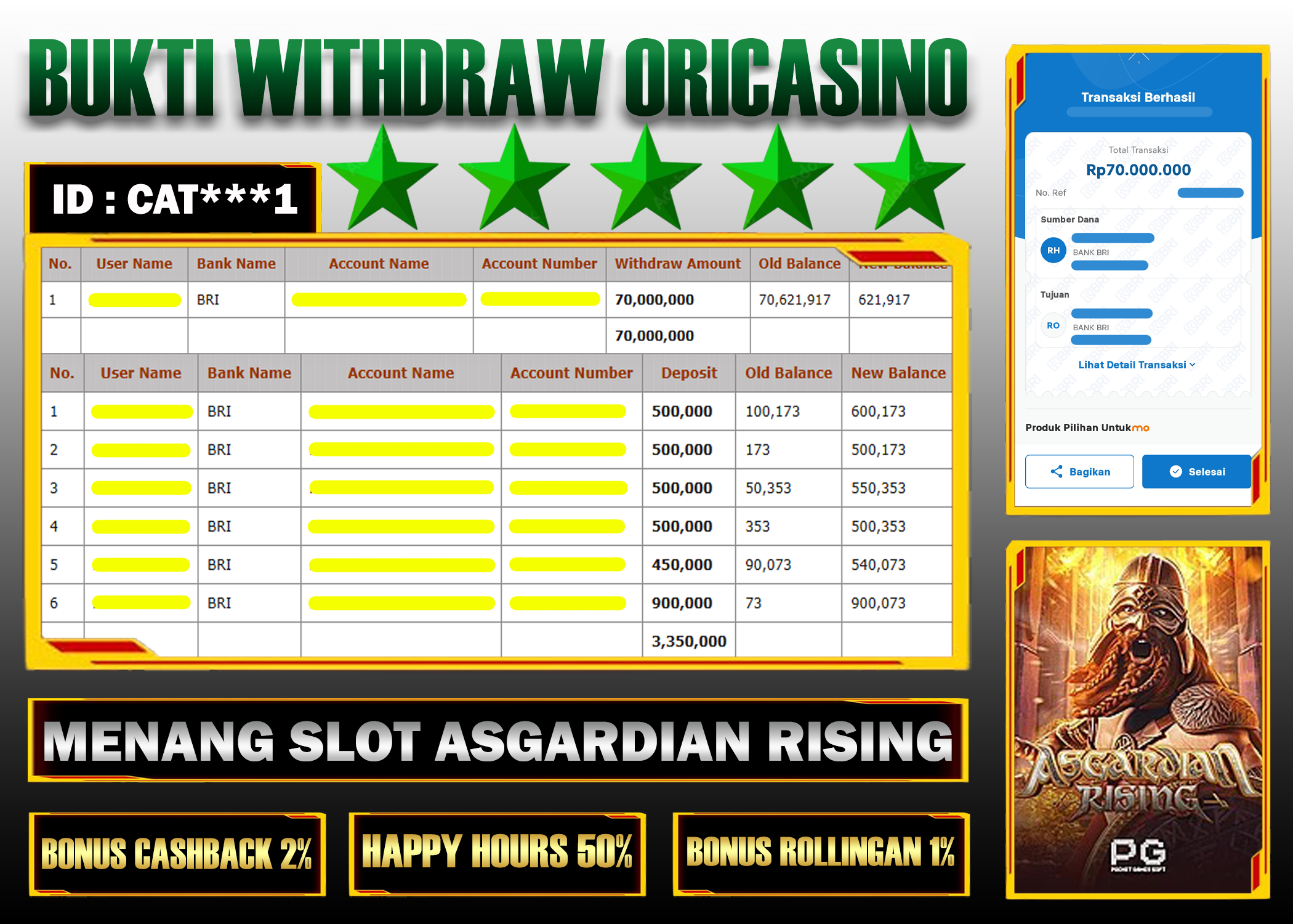 BUKTI KEMENANGAN SL0T ASGARDIAN RISING PROVIDER PGSOFT